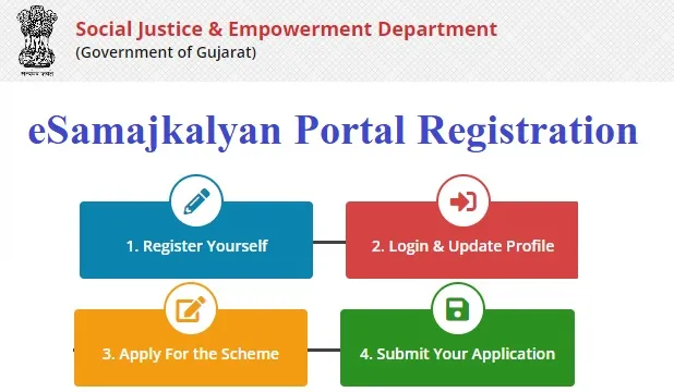 E Samaj Kalyan Gujarat